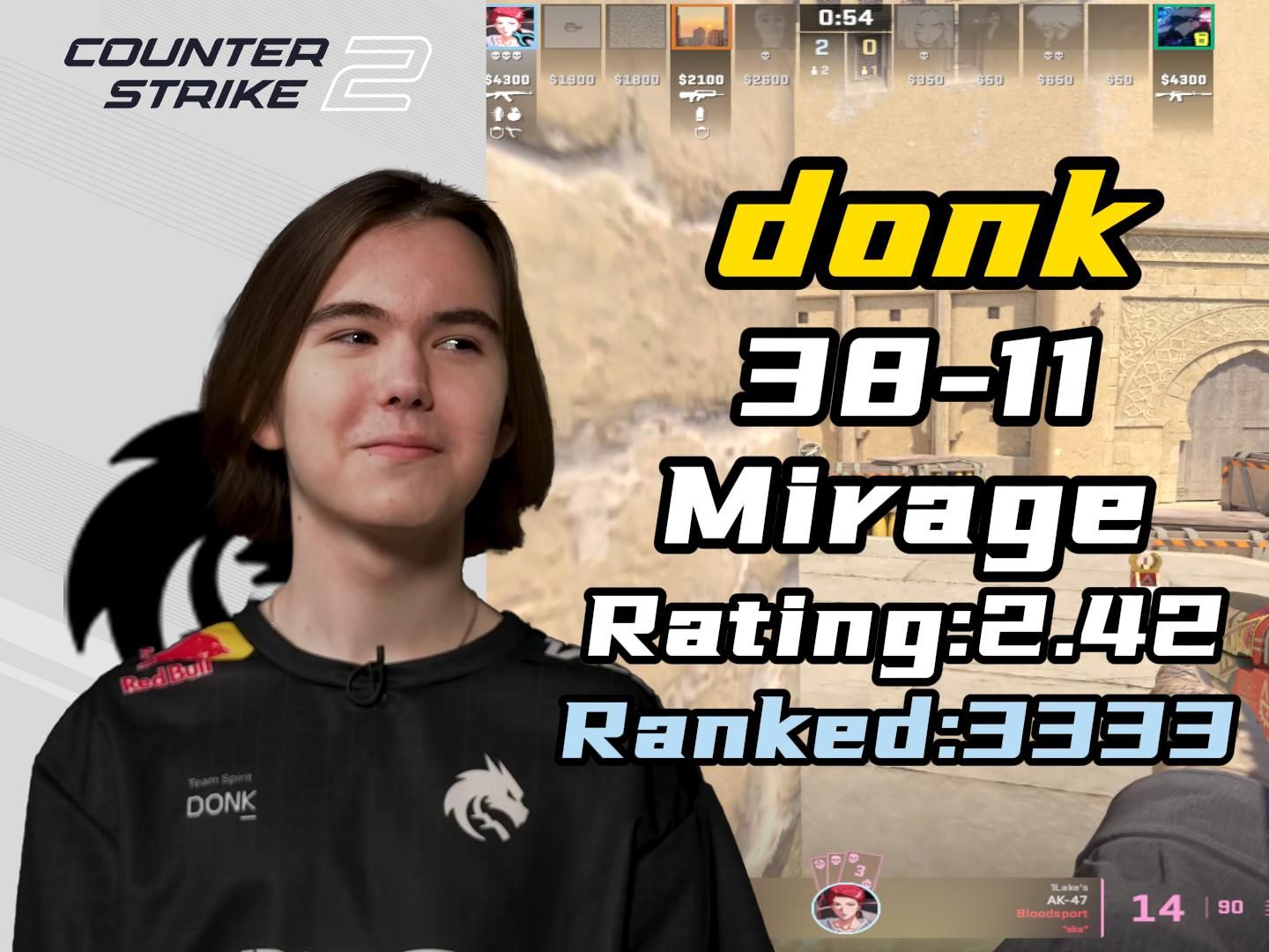 与中高强度 与中高强度