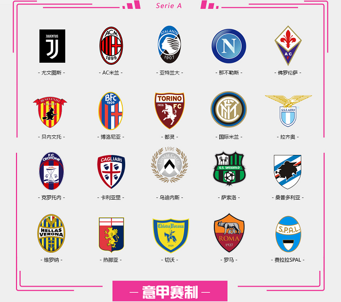 临场适配 临场适配